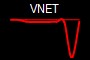 VNET